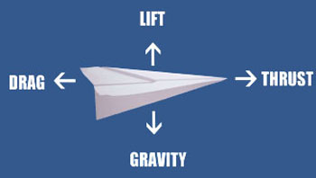 paperplanes